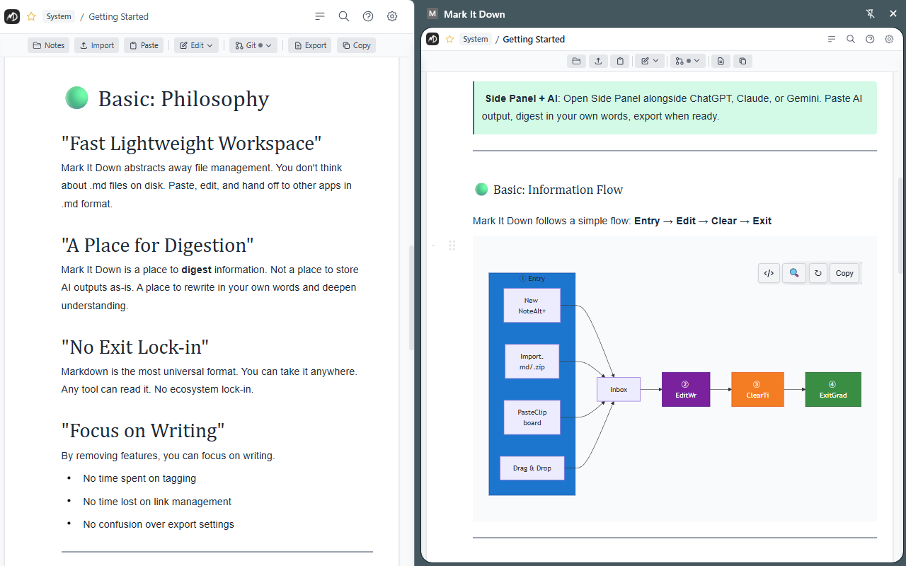 Mark It Down - New Tab and Side Panel views showing the information flow diagram