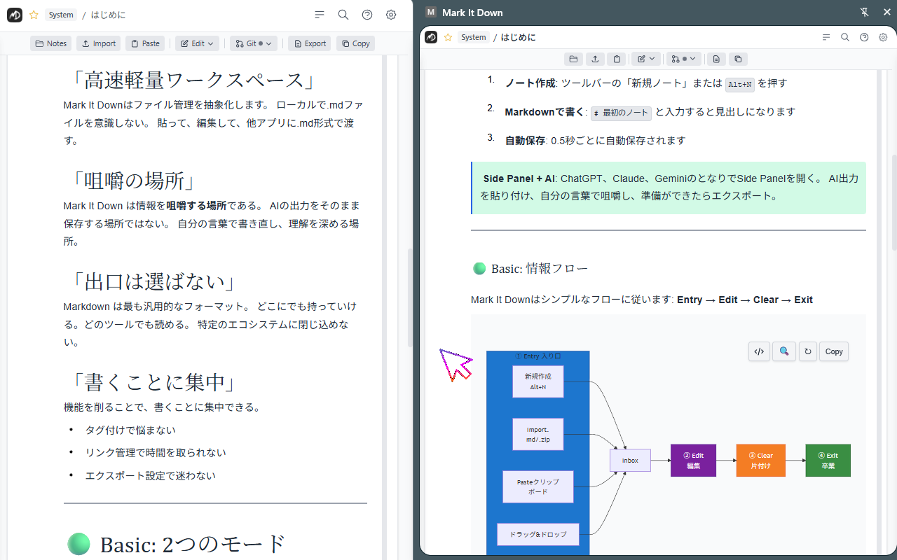 Mark It Down - New TabとSide Panelの両方を表示、情報フロー図が見える